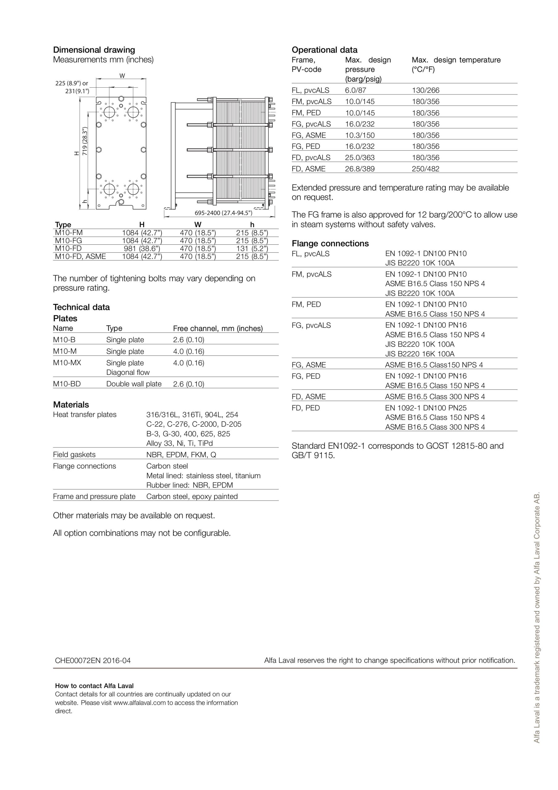 gioăng cao su trao đổi nhiệt bộ sinh hàn alfa laval m10