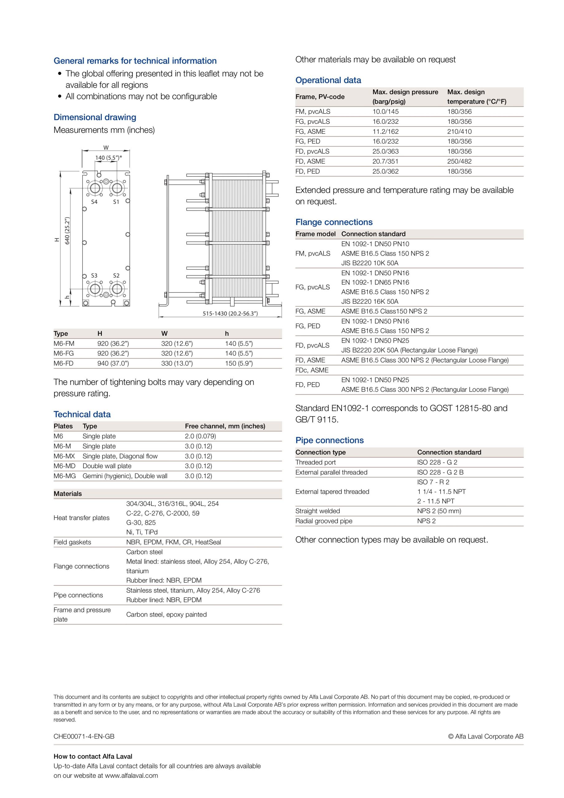 gioăng thay thế thiết bị trao đổi nhiệt phụ tùng trao đổi nhiệt alfa laval m6