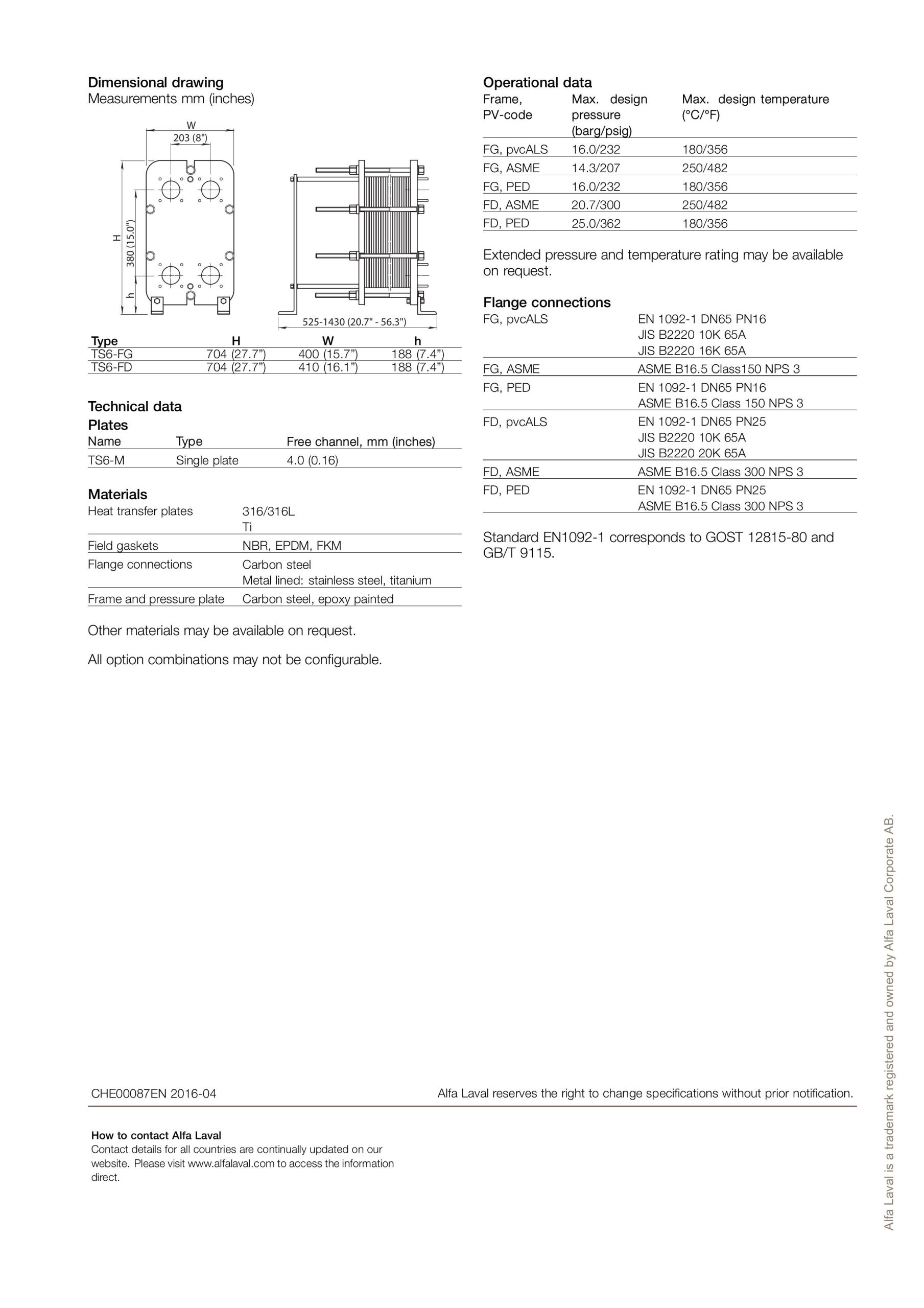gioăng cao su thay thế thiết bị trao đổi nhiệt nhập khẩu alfa laval ts6m