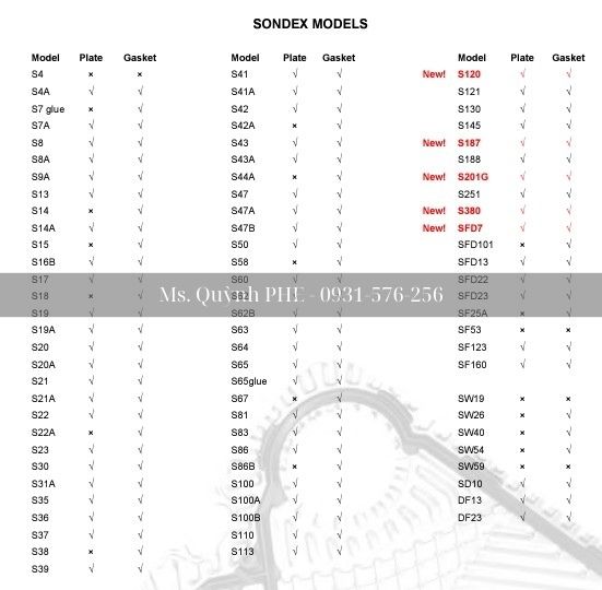 model list danh sách thiết bị trao đổi nhiệt dạng tấm
