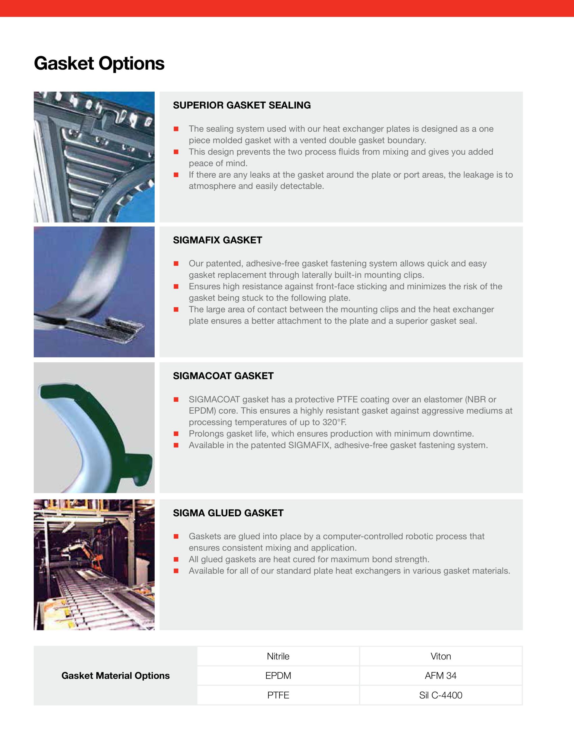 gioăng trao đổi nhiệt gasket heat exchanger api 