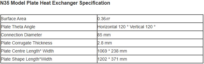 gasket heat exchanger n35 apv gasketed plate heat exchanger