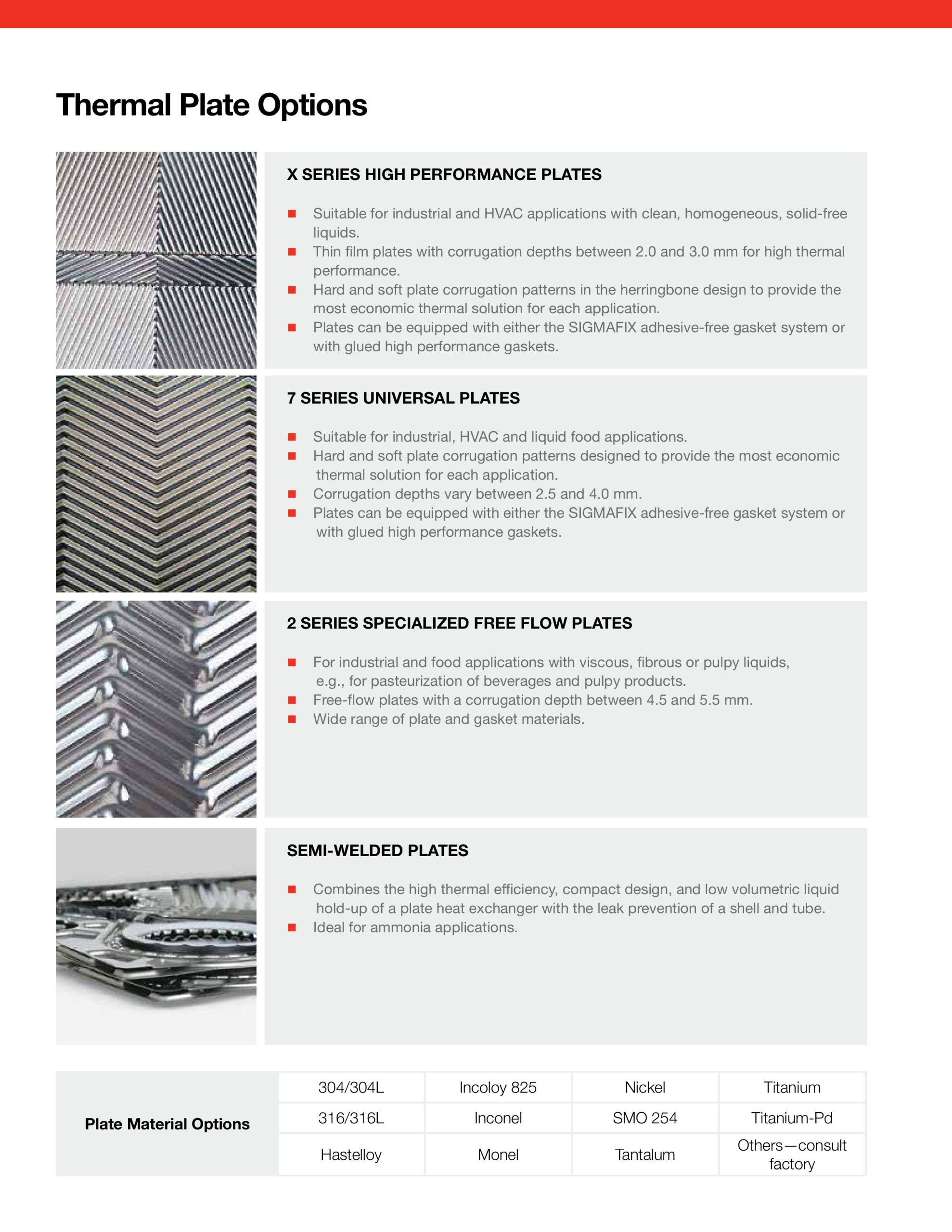 api heat exchanger plate option